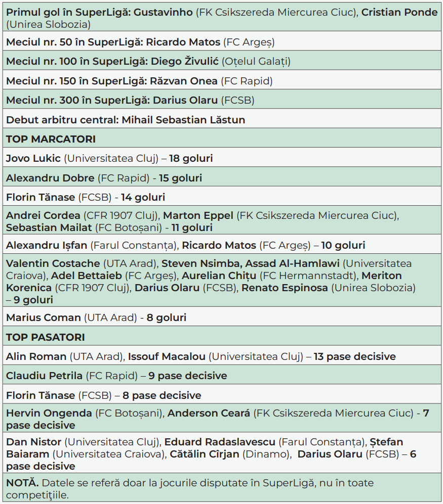 Screenshot 2026-04-24 114900