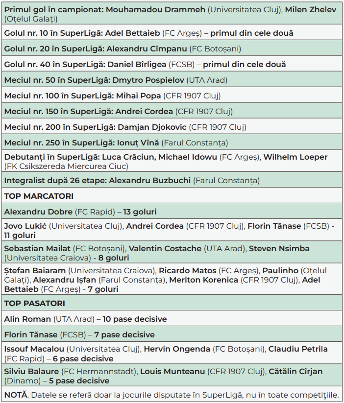 Screenshot 2026-02-13 121300