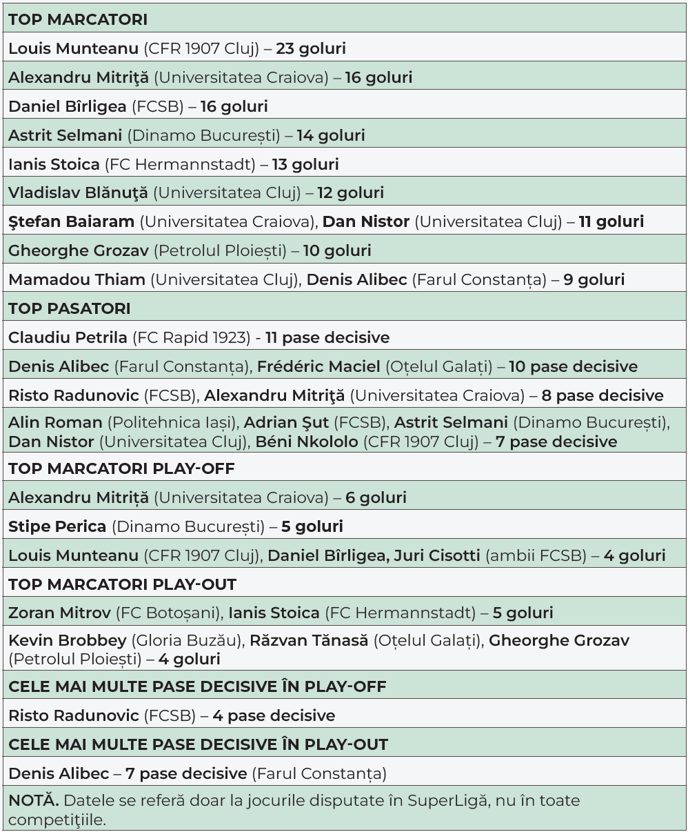 Screenshot 2025-05-30 093250