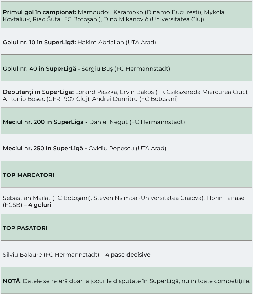 Screenshot 2025-08-22 133050