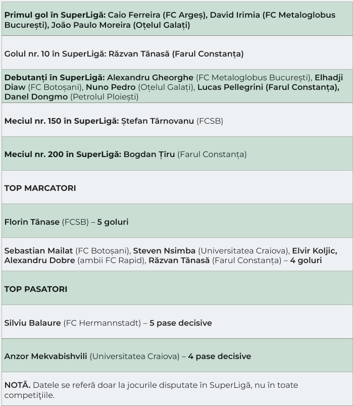 Screenshot 2025-09-05 130221