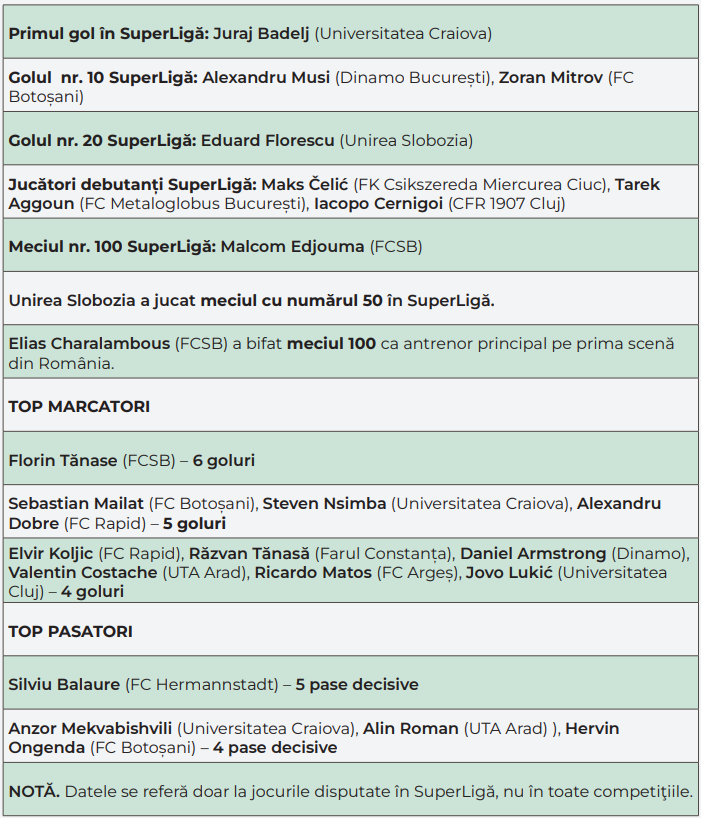 Screenshot 2025-10-03 130917