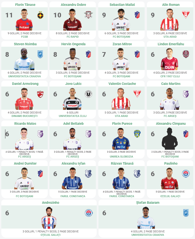 Screenshot 2025-11-07 132653