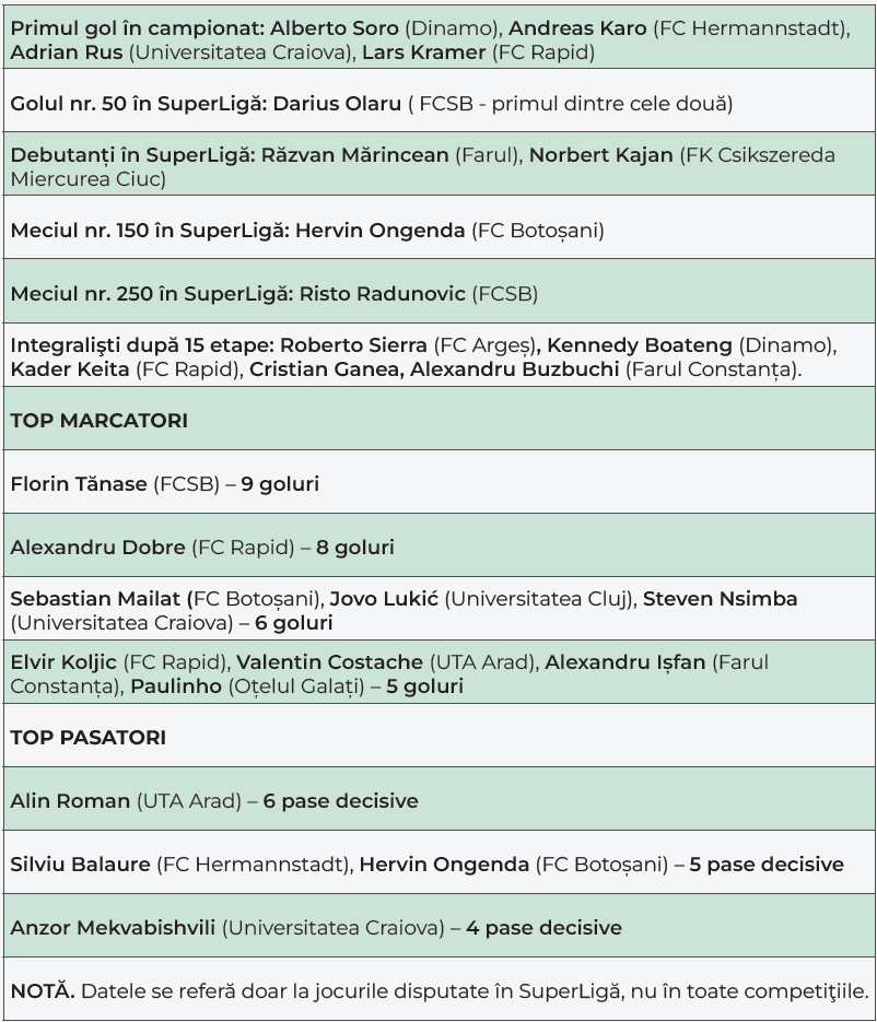 Screenshot 2025-11-07 132750