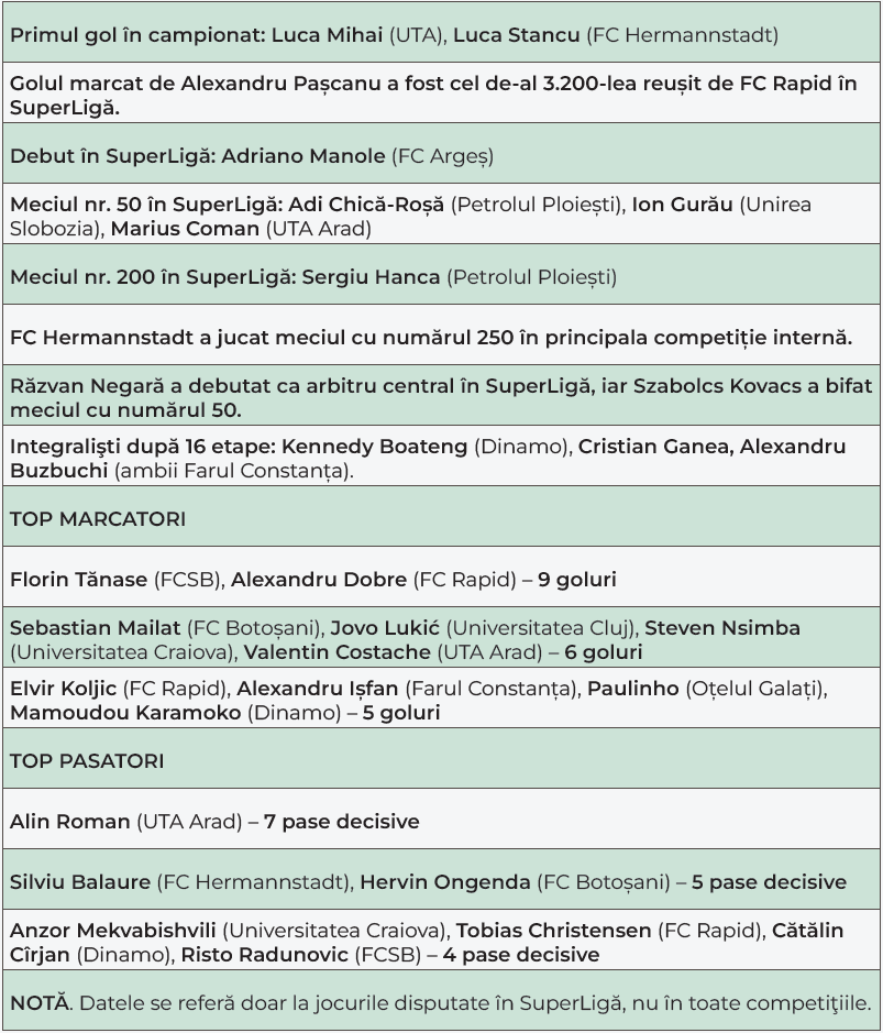 Screenshot 2025-11-14 131820