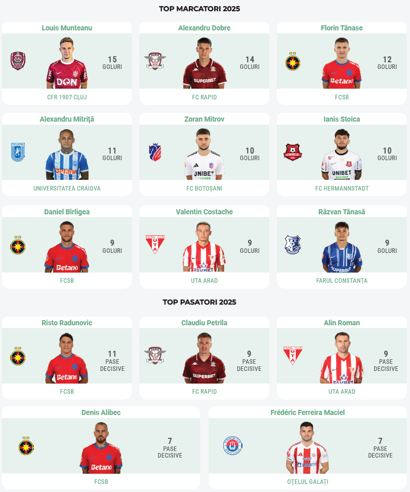 Screenshot 2025-11-21 140734