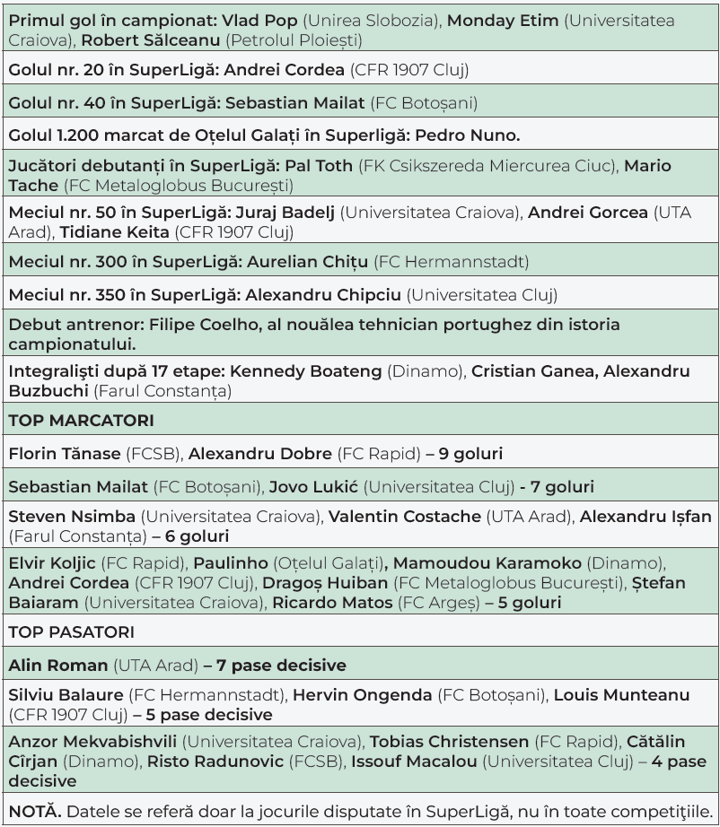 Screenshot 2025-11-27 223713