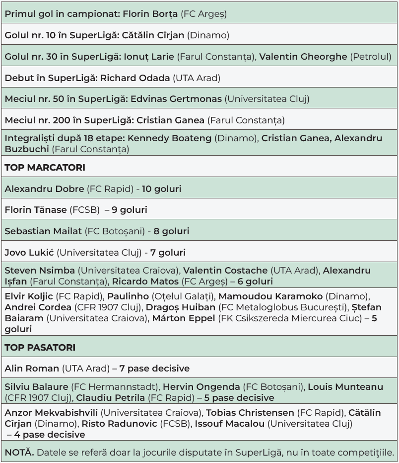 Screenshot 2025-12-05 133141