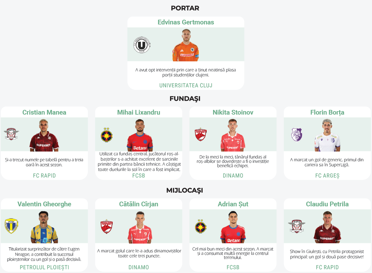 Screenshot 2025-12-05 133313