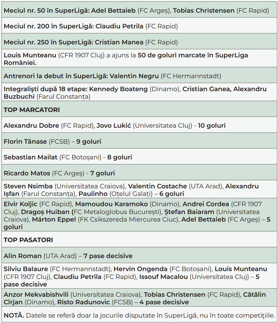 Screenshot 2025-12-12 112745