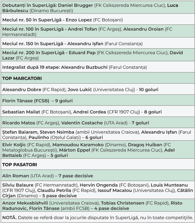 Screenshot 2025-12-19 121255