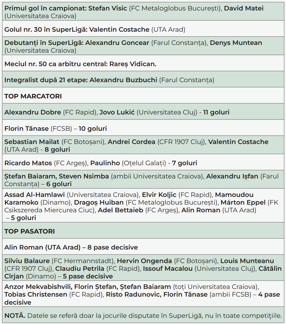 Screenshot 2025-12-26 120643