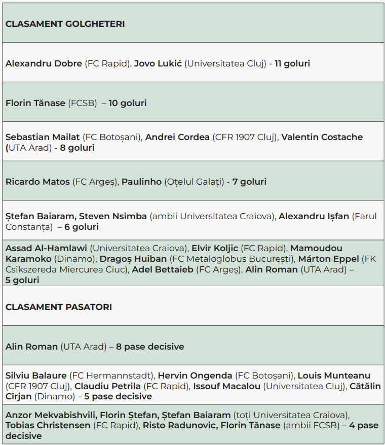 Screenshot 2026-01-02 193922