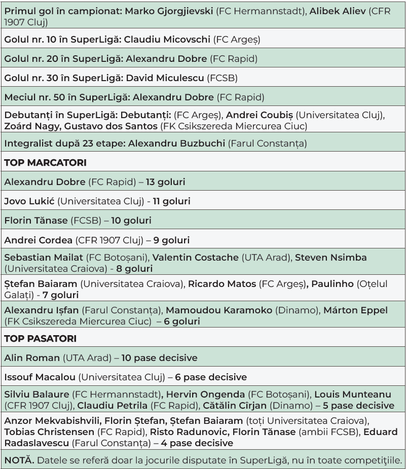 Screenshot 2026-01-30 092937