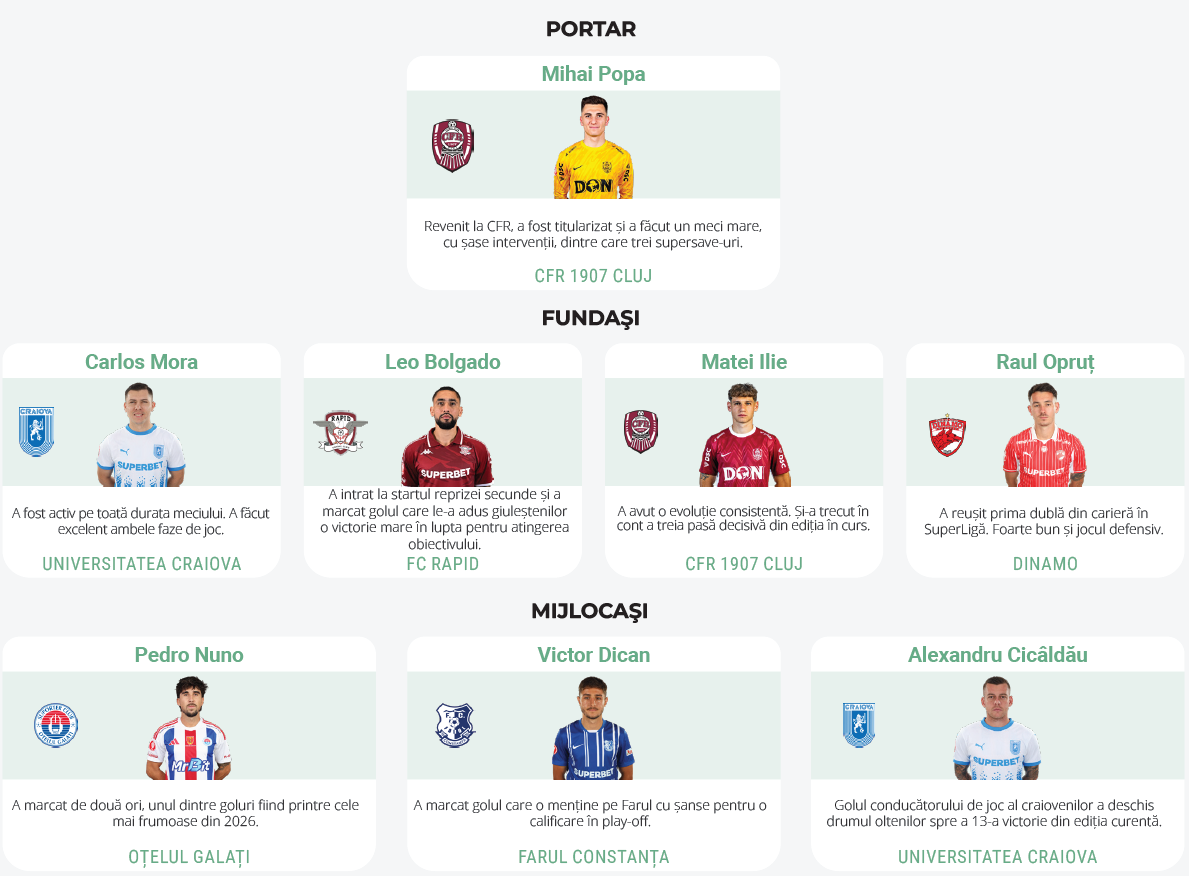 Screenshot 2026-01-30 093126