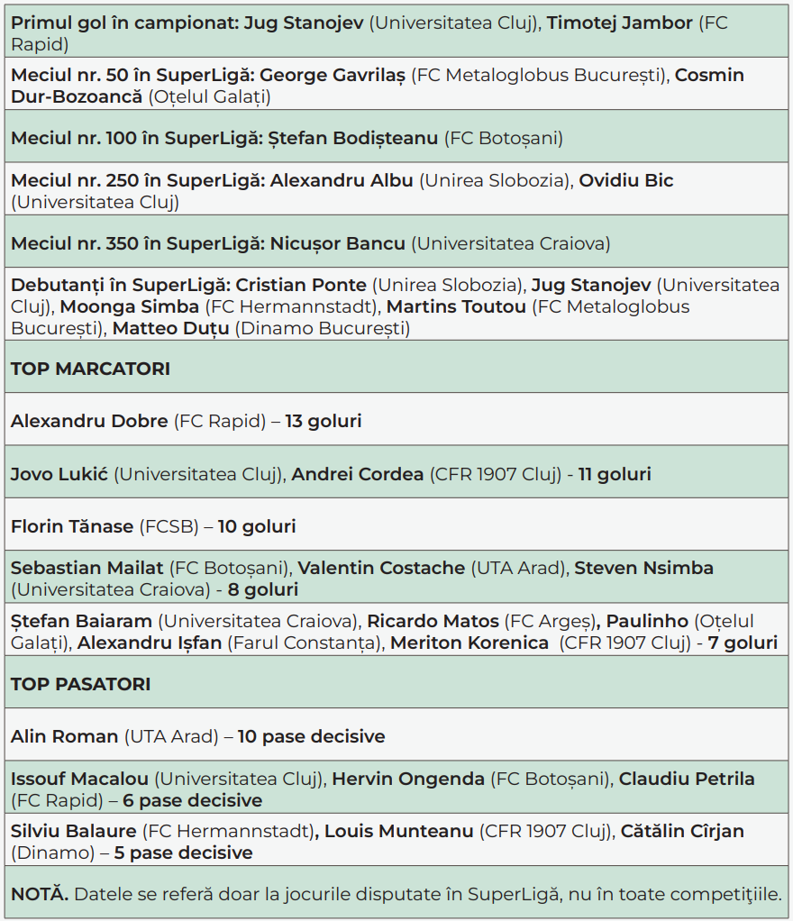 Screenshot 2026-02-06 135408